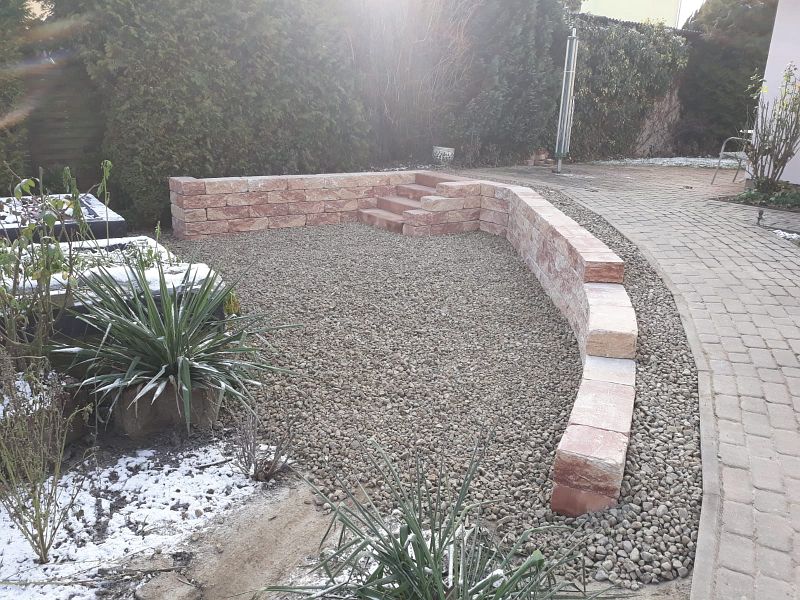 lorem ipsum dolor sit