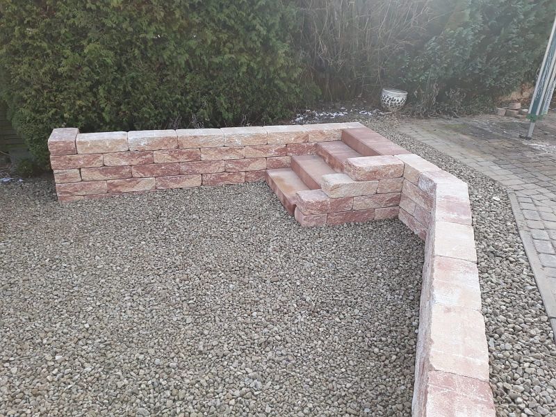 lorem ipsum dolor sit